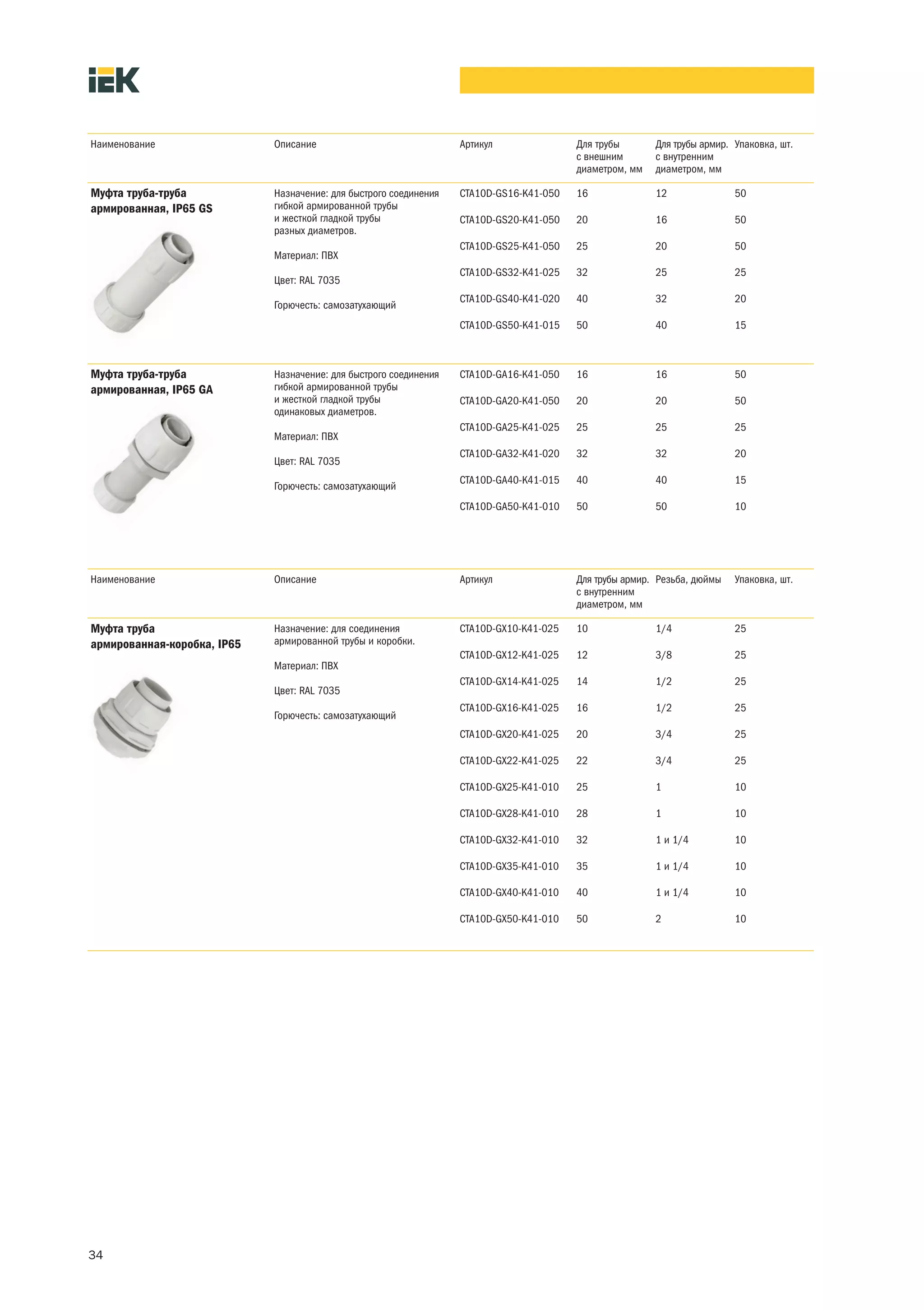 Наименование                 Описание                              Артикул               Для трубы       Для трубы армир. Упаковка, шт.
                                                                                         с внешним       с внутренним
                                                                                         диаметром, мм   диаметром, мм

Муфта труба-труба            Назначение: для быстрого соединения   CTA10D-GS16-K41-050   16              12               50
армированная, IP65 GS        гибкой армированной трубы
                             и жесткой гладкой трубы               CTA10D-GS20-K41-050   20              16               50
                             разных диаметров.
                                                                   CTA10D-GS25-K41-050   25              20               50
                             Материал: ПВХ
                                                                   CTA10D-GS32-K41-025   32              25               25
                             Цвет: RAL 7035
                                                                   CTA10D-GS40-K41-020   40              32               20
                             Горючесть: самозатухающий
                                                                   CTA10D-GS50-K41-015   50              40               15



Муфта труба-труба            Назначение: для быстрого соединения   CTA10D-GA16-K41-050   16              16               50
армированная, IP65 GA        гибкой армированной трубы
                             и жесткой гладкой трубы               CTA10D-GA20-K41-050   20              20               50
                             одинаковых диаметров.
                                                                   CTA10D-GA25-K41-025   25              25               25
                             Материал: ПВХ
                                                                   CTA10D-GA32-K41-020   32              32               20
                             Цвет: RAL 7035
                                                                   CTA10D-GA40-K41-015   40              40               15
                             Горючесть: самозатухающий
                                                                   CTA10D-GA50-K41-010   50              50               10




Наименование                 Описание                              Артикул               Для трубы армир. Резьба, дюймы   Упаковка, шт.
                                                                                         с внутренним
                                                                                         диаметром, мм

Муфта труба                  Назначение: для соединения            CTA10D-GX10-K41-025   10              1/4              25
армированная-коробка, IP65   армированной трубы и коробки.
                                                                   CTA10D-GX12-K41-025   12              3/8              25
                             Материал: ПВХ
                                                                   CTA10D-GX14-K41-025   14              1/2              25
                             Цвет: RAL 7035
                                                                   CTA10D-GX16-K41-025   16              1/2              25
                             Горючесть: самозатухающий
                                                                   CTA10D-GX20-K41-025   20              3/4              25

                                                                   CTA10D-GX22-K41-025   22              3/4              25

                                                                   CTA10D-GX25-K41-010   25              1                10

                                                                   CTA10D-GX28-K41-010   28              1                10

                                                                   CTA10D-GX32-K41-010   32              1 и 1/4          10

                                                                   CTA10D-GX35-K41-010   35              1 и 1/4          10

                                                                   CTA10D-GX40-K41-010   40              1 и 1/4          10

                                                                   CTA10D-GX50-K41-010   50              2                10




34
 