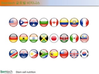 Stemtech 글로벌 비지니스




      Stem cell nutrition
 