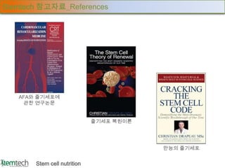 Stemtech 참고자료_References




   AFA와 줄기세포에
    관한 연구논문


                             줄기세포 복원이론




                                         만능의 줄기세포


       Stem cell nutrition
 