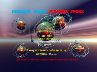 ПОБУДУЙ СВОЮ ПIРАМIДУ УРОКУ.
                       Що ми
                     вивчали на
                   уроцi? Якi мої
                    знання менi
                    допомогли?

                    Що менi
                 запам’яталось?
              Що менi сподобалось на
                      уроцi?

        Я хочу похвалити себе за те, що
                на уроцi я ……..
 Де менi в життi можуть знадобитись цi знання?
 