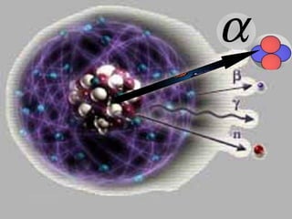α
 