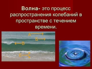 Волна- это процесс
распространения колебаний в
  пространстве с течением
         времени.
 