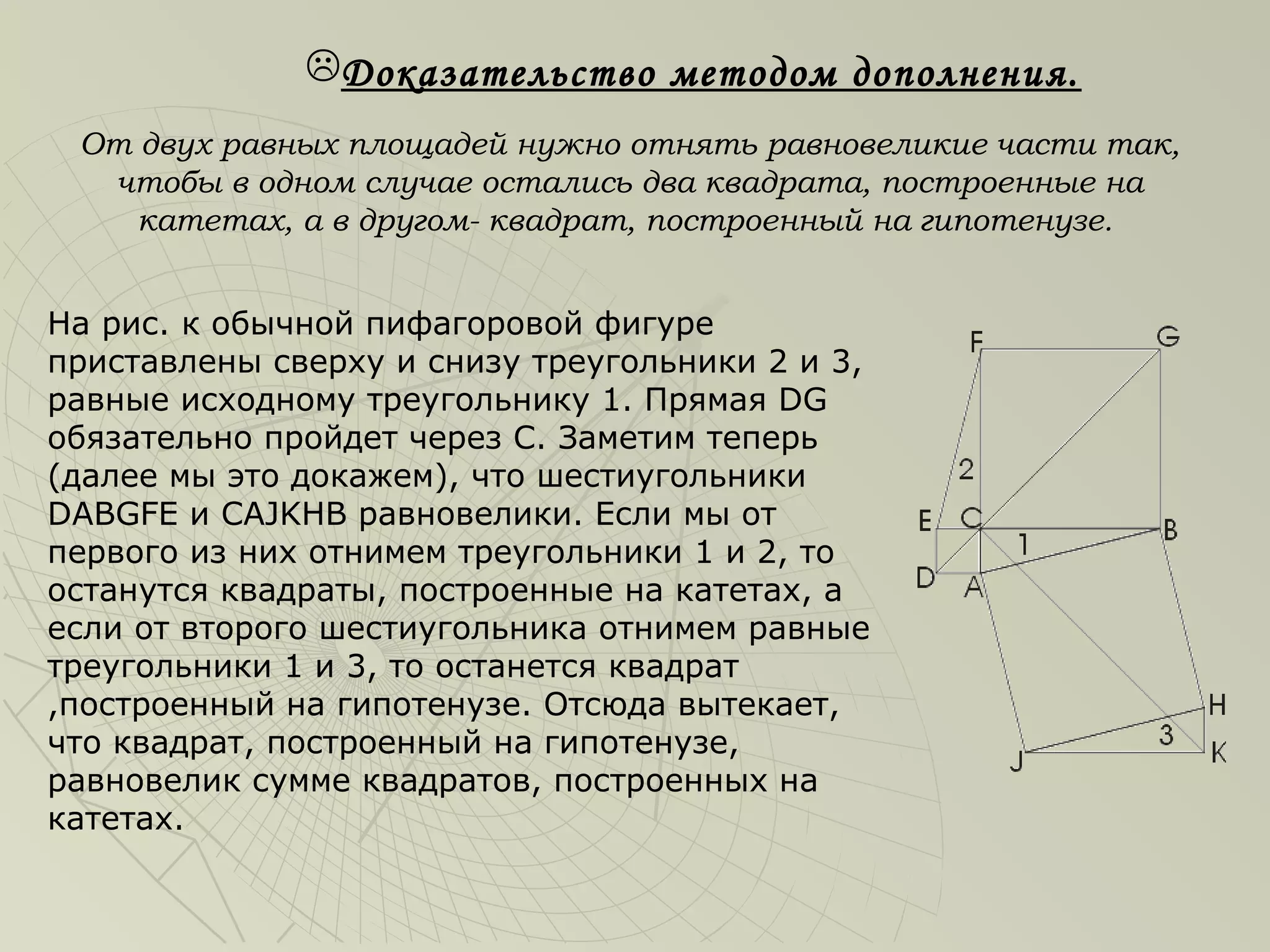 Доказательство методом дополнения.
 От двух равных площадей нужно отнять равновеликие части так,
  чтобы в одном случае остались два квадрата, построенные на
    катетах, а в другом- квадрат, построенный на гипотенузе.


На рис. к обычной пифагоровой фигуре
приставлены сверху и снизу треугольники 2 и 3,
равные исходному треугольнику 1. Прямая DG
обязательно пройдет через C. Заметим теперь
(далее мы это докажем), что шестиугольники
DABGFE и CAJKHB равновелики. Если мы от
первого из них отнимем треугольники 1 и 2, то
останутся квадраты, построенные на катетах, а
если от второго шестиугольника отнимем равные
треугольники 1 и 3, то останется квадрат
,построенный на гипотенузе. Отсюда вытекает,
что квадрат, построенный на гипотенузе,
равновелик сумме квадратов, построенных на
катетах.
 
