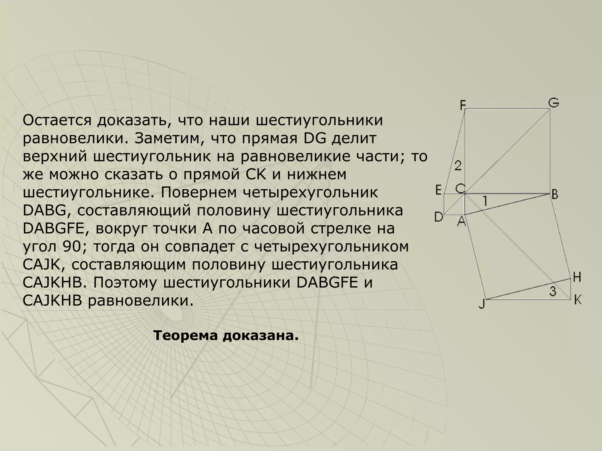 Остается доказать, что наши шестиугольники
равновелики. Заметим, что прямая DG делит
верхний шестиугольник на равновеликие части; то
же можно сказать о прямой CK и нижнем
шестиугольнике. Повернем четырехугольник
DABG, составляющий половину шестиугольника
DABGFE, вокруг точки А по часовой стрелке на
угол 90; тогда он совпадет с четырехугольником
CAJK, составляющим половину шестиугольника
CAJKHB. Поэтому шестиугольники DABGFE и
CAJKHB равновелики.

               Теорема доказана.
 