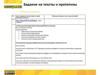 Задание на тексты и прототипы
 