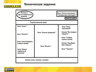 Техническое задание
 