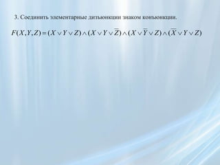 3. Соединить элементарные дизъюнкции знаком конъюнкции.

F ( X ,Y , Z ) ( X   Y   Z) (X   Y   Z) (X   Y   Z) (X     Y   Z)
 