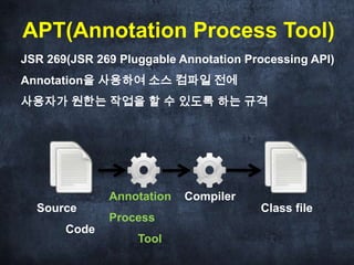 • 장점
1. Annotation Process Tool 이용하여 컴파일 시에 모든 코
드가 생성되어 성능상 이점이 있다. (런타임 시 리플렉션
을 사용하지 않음)
2. 다양한 커스텀 어노테이션이 제공됨
• 단점
1. ...