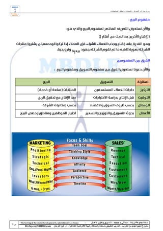 ‫دورة مهارات التسويق والمبيعات وتحقيق المستهدفات‬




‫‪Marke ting & Business De velopment Le adership & Excellence‬‬           ‫-‬        ‫نسخة مجموعة الريادة – مبدأ لي ‪ - MBDLE‬لل تسويق وتطوير األعمال‬
    ‫‪Dr.Fayez@MBDLE.com‬‬           ‫مشروع الجيل الجديد من التدريب – التدريب التطبيقي باستخدام المحاكاة والبيئة االفتراضية التفاعلية – د. فايز الفرحان‬
 
