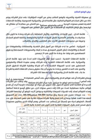 ‫دورة مهارات التسويق والمبيعات وتحقيق المستهدفات‬




                                                                                                                                            ‫-‬




                                                                                                                                            ‫-‬




                                                                                                                                            ‫-‬




‫‪Marke ting & Business De velopment Le adership & Excellence‬‬           ‫-‬        ‫نسخة مجموعة الريادة – مبدأ لي ‪ - MBDLE‬لل تسويق وتطوير األعمال‬
    ‫‪Dr.Fayez@MBDLE.com‬‬           ‫مشروع الجيل الجديد من التدريب – التدريب التطبيقي باستخدام المحاكاة والبيئة االفتراضية التفاعلية – د. فايز الفرحان‬
 
