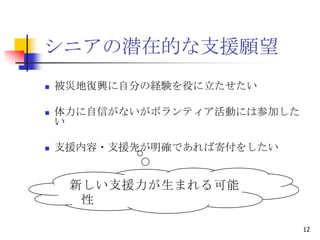 シニアの潜在的な支援願望
   被災地復興に自分の経験を役に立たせたい

   体力に自信がないがボランティア活動には参加した
    い

   支援内容・支援先が明確であれば寄付をしたい


     新しい支援力が生まれる可能
      性

                              12
 