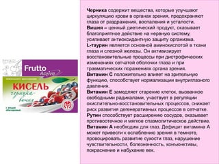 Черника содержит вещества, которые улучшают
циркуляцию крови в органах зрения, предохраняют
глаза от раздражения, воспаления и усталости.
Вишня – ценный диетический продукт, оказывает
благоприятное действие на нервную систему,
усиливает антиоксидантную защиту организма.
L-таурин является основной аминокислотой в ткани
глаза и слезной железы. Он активизирует
восстановительные процессы при дистрофических
изменениях сетчатой оболочки глаза и при
травматических поражениях органа зрения.
Витамин С положительно влияет на зрительную
функцию, способствует нормализации внутриглазного
давления.
Витамин Е замедляет старение клеток, вызванное
свободными радикалами, участвует в регуляции
окислительно-восстановительных процессов, снижает
риск развития дегенеративных процессов в сетчатке.
Рутин способствует расширению сосудов, оказывает
противоотечное и мягкое спазмолитическое действие.
Витамин А необходим для глаз. Дефицит витамина А
может привести к ослаблению зрения в темноте,
провоцировать развитие сухости глаз, нарушение
чувствительности, болезненность, конъюнктивы,
покраснение и набухание век.
 