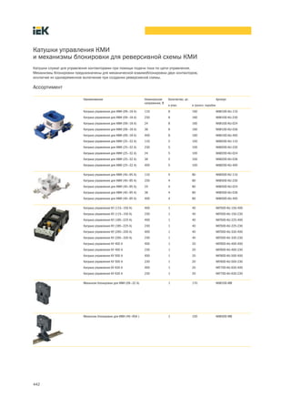 Катушки управления КМИ
и механизмы блокировки для реверсивной схемы КМИ
Катушки служат для управления контакторами при помощи подачи тока по цепи управления.
Механизмы блокировки предназначены для механической взаимоблокировки двух контакторов,
исключая их одновременное включение при создании реверсивной схемы.

Ассортимент

                          Наименование                            Номинальное     Количество, шт.                       Артикул
                                                                  напряжение, В
                                                                                  в упак.           в трансп. коробке
                          Катушка управления для КМИ (09—18 А)    110             8                 160                 KKM10D-KU-110
                          Катушка управления для КМИ (09—18 А)    230             8                 160                 KKM10D-KU-230
                          Катушка управления для КМИ (09—18 А)    24              8                 160                 KKM10D-KU-024
                          Катушка управления для КМИ (09—18 А)    36              8                 160                 KKM10D-KU-036
                          Катушка управления для КМИ (09—18 А)    400             8                 160                 KKM10D-KU-400
                          Катушка управления для КМИ (25—32 А)    110             5                 100                 KKM20D-KU-110
                          Катушка управления для КМИ (25—32 А)    230             5                 100                 KKM20D-KU-230
                          Катушка управления для КМИ (25—32 А)    24              5                 100                 KKM20D-KU-024
                          Катушка управления для КМИ (25—32 А)    36              5                 100                 KKM20D-KU-036
                          Катушка управления для КМИ (25—32 А)    400             5                 100                 KKM20D-KU-400

                          Катушка управления для КМИ (40—95 А)    110             4                 80                  KKM30D-KU-110
                          Катушка управления для КМИ (40—95 А)    230             4                 80                  KKM30D-KU-230
                          Катушка управления для КМИ (40—95 А)    24              4                 80                  KKM30D-KU-024
                          Катушка управления для КМИ (40—95 А)    36              4                 80                  KKM30D-KU-036
                          Катушка управления для КМИ (40—95 А)    400             4                 80                  KKM30D-KU-400

                          Катушка управления КУ (115—150 А)       400             1                 40                  KKT50D-KU-150-400
                          Катушка управления КУ (115—150 А)       230             1                 40                  KKT50D-KU-150-230
                          Катушка управления КУ (185—225 А)       400             1                 40                  KKT50D-KU-225-400
                          Катушка управления КУ (185—225 А)       230             1                 40                  KKT50D-KU-225-230
                          Катушка управления КУ (265—330 А)       400             1                 40                  KKT50D-KU-330-400
                          Катушка управления КУ (265—330 А)       230             1                 40                  KKT50D-KU-330-230
                          Катушка управления КУ 400 А             400             1                 20                  KKT60D-KU-400-400
                          Катушка управления КУ 400 А             230             1                 20                  KKT60D-KU-400-230
                          Катушка управления КУ 500 А             400             1                 20                  KKT60D-KU-500-400
                          Катушка управления КУ 500 А             230             1                 20                  KKT60D-KU-500-230
                          Катушка управления КУ 630 А             400             1                 20                  KKT70D-KU-630-400
                          Катушка управления КУ 630 А             230             1                 20                  KKT70D-KU-630-230

                          Механизм блокировки для КМИ (09—32 А)                   1                 170                 KKM10D-MB




                          Механизм блокировки для КМИ (40—95А )                   1                 150                 KKM30D-MB




442
 