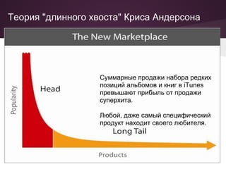 Теория "длинного хвоста" Криса Андерсона




                   Cуммарные продажи набора редких
                   позиций альбомов и книг в iTunes
                   превышают прибыль от продажи
                   суперхита.

                   Любой, даже самый специфический
                   продукт находит своего любителя.
 