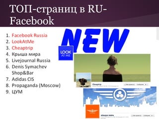 ТОП-страниц в RU-
Facebook
 