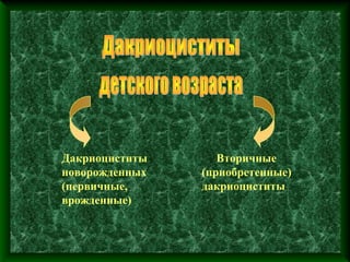 Дакриоциститы      Вторичные
новорожденных   (приобретенные)
(первичные,     дакриоциститы
врожденные)
 