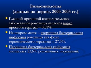 Эпидемиология
      (данные на период 2000-2003 гг.)
   Главной причиной воспалительных
    заболеваний роговицы является вирус
    простого герпеса – 50,1%.
   На втором месте – вторичная бактериальная
    инфекция роговицы (на фоне
    герпетического кератита) – 27,3%.
   Первичная бактериальная инфекция
    составляет 23,6% роговичных поражений.
 