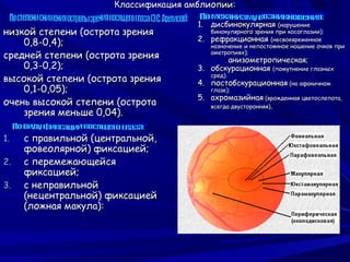Классификация амблиопии:

                                      1. дисбинокулярная (нарушение
низкой степени (острота зрения             бинокулярного зрения при косоглазии);

    0,8-0,4);                         2.   рефракционная (несвоевременное
                                           назначение и непостоянное ношение очков при
средней степени (острота зрения            аметропиях);
                                             анизометропическая;
    0,3-0,2);                         3. обскурационная (помутнение глазных
высокой степени (острота зрения            сред).
                                      4. постобскурационная (на афакичном
    0,1-0,05);                             глазе);
                                      5. ахромазийная (врожденная цветослепота,
очень высокой степени (острота           всегда двусторонняя).
    зрения меньше 0,04).

1.   с правильной (центральной,
     фовеолярной) фиксацией;
2.   с перемежающейся
     фиксацией;
3.   с неправильной
     (нецентральной) фиксацией
     (ложная макула):
 