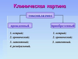 Клиническая картина
              токсоплазмоз

врожденный               приобретенный

1. острый;                   1. острый;
2. хронический;              2. хронический;
3. латентный;                3. латентный.
4. резидуальный.
 