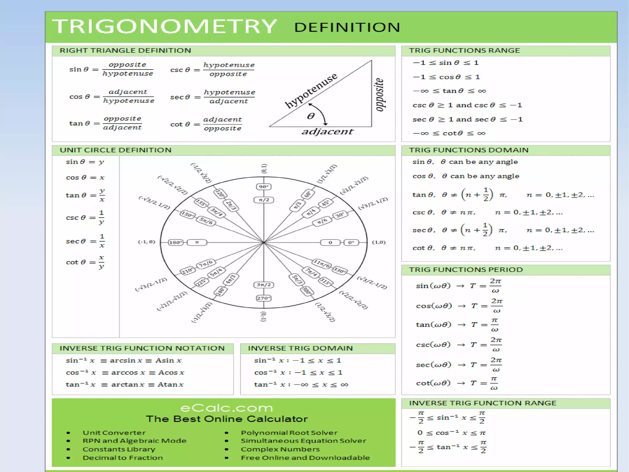 тригонометр