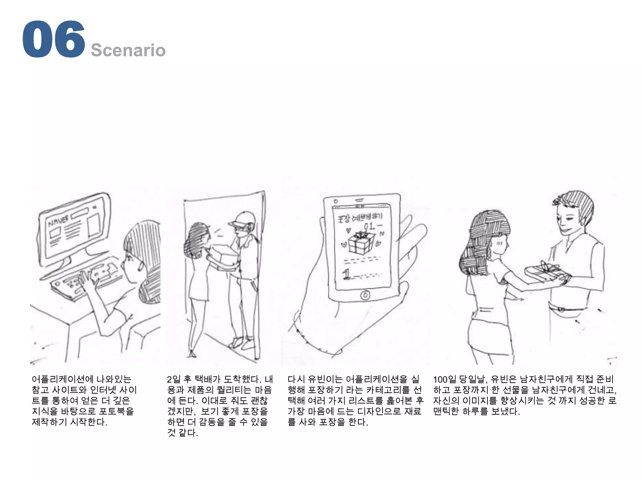 06     Scenario




어플리케이션에 나와있는      2일 후 택배가 도착했다. 내   다시 유빈이는 어플리케이션을 실     100일 당일날, 유빈은 남자친구에게 직접 준비
참고 사이트와 인터넷 사이    용과 제품의 퀄리티는 마음     행해 포장하기 라는 카테고리를 선    하고 포장까지 한 선물을 남자친구에게 건네고,
트를 통하여 얻은 더 깊은    에 든다. 이대로 줘도 괜찮    택해 여러 가지 리스트를 훑어본 후   자신의 이미지를 향상시키는 것 까지 성공한 로
지식을 바탕으로 포토북을     겠지만, 보기 좋게 포장을     가장 마음에 드는 디자인으로 재료    맨틱한 하루를 보냈다.
제작하기 시작한다.        하면 더 감동을 줄 수 있을    를 사와 포장을 한다.
                  것 같다.
 