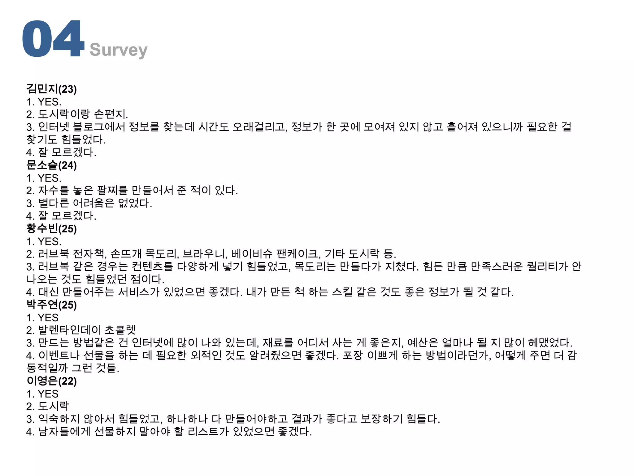 04     Survey

김민지(23)
1. YES.
2. 도시락이랑 손편지.
3. 인터넷 블로그에서 정보를 찾는데 시간도 오래걸리고, 정보가 한 곳에 모여져 있지 않고 흩어져 있으니까 필요한 걸
찾기도 힘들었다.
4. 잘 모르겠다.
문소슬(24)
1. YES.
2. 자수를 놓은 팔찌를 만들어서 준 적이 있다.
3. 별다른 어려움은 없었다.
4. 잘 모르겠다.
황수빈(25)
1. YES.
2. 러브북 전자책, 손뜨개 목도리, 브라우니, 베이비슈 팬케이크, 기타 도시락 등.
3. 러브북 같은 경우는 컨텐츠를 다양하게 넣기 힘들었고, 목도리는 만들다가 지쳤다. 힘든 만큼 만족스러운 퀄리티가 안
나오는 것도 힘들었던 점이다.
4. 대신 만들어주는 서비스가 있었으면 좋겠다. 내가 만든 척 하는 스킬 같은 것도 좋은 정보가 될 것 같다.
박주연(25)
1. YES
2. 발렌타인데이 초콜렛
3. 만드는 방법같은 건 인터넷에 많이 나와 있는데, 재료를 어디서 사는 게 좋은지, 예산은 얼마나 될 지 많이 헤맸었다.
4. 이벤트나 선물을 하는 데 필요한 외적인 것도 알려줬으면 좋겠다. 포장 이쁘게 하는 방법이라던가, 어떻게 주면 더 감
동적일까 그런 것들.
이영은(22)
1. YES
2. 도시락
3. 익숙하지 않아서 힘들었고, 하나하나 다 만들어야하고 결과가 좋다고 보장하기 힘들다.
4. 남자들에게 선물하지 말아야 할 리스트가 있었으면 좋겠다.
 