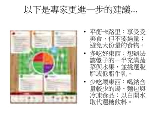 以下是專家更進一步的建議...

       • 平衡卡路里：享受受
         美食，但不要過量；
         避免大份量的食物。
       • 多吃好東西：想辦法
         讓盤子的一半充滿蔬
         菜與水果，並挑選脫
         脂或低脂牛乳。
       • 少吃壞東西：喝鈉含
         量較少的湯、麵包與
         冷凍食品；以白開水
         取代還糖飲料。
 