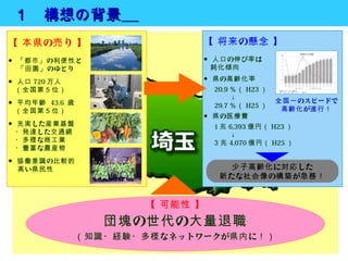 １　構想の背景　
 　　
【 本県 の売 り 】 　　　　　　           【 将来 の懸念 】 　　　　　　
                             　
　
● 「都市」 の利便性 と                ...