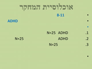 8-11      •
ADHD                   •
                       •
         N=25 ADHD    .1
  N=25         ADHD   .2
          N=25        .3

                       •
 