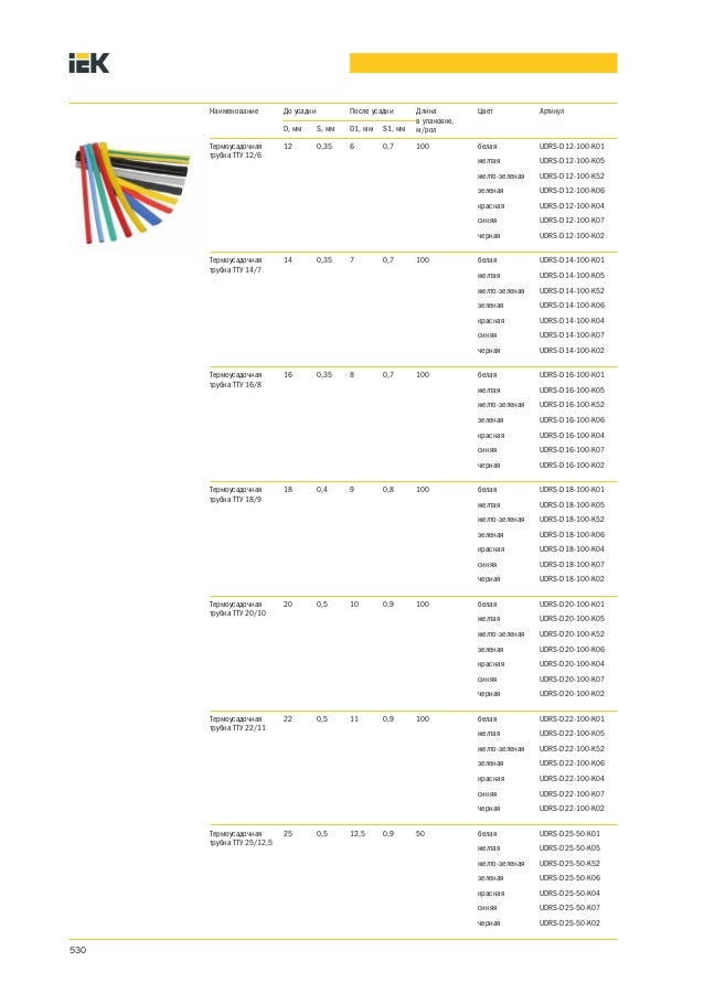 Спираль монтажная СМ Термоусадочные трубки