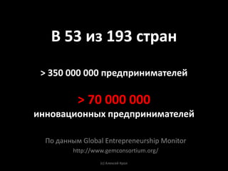 Масштаб явления на 2011 ...

             Сообществ >2000

    Пользователей по миру>300млн..


Привлеченный капитал > 1,6...