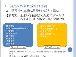 1׃ڤλA
׃ڤՓ˼Ф۵
ο١ȫ׿ѧd(AAAS)Υץ
     (}Q?̽)

?Q줹            ?
?g/rgvSä    ?ǩ`ዤ
?            ?h
?ä           ?x
?y            ?gY
?_
?y
?Փ
   Ĥʥץ         tϵĤʥץ

  ۣץץ`ձƽѧᾎFƽ
  ϵ
  ڣpp141-190|^棬1978
 