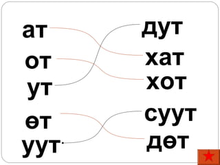 ат    дут
от    хат
ут    хот
өт    суут
уут   дөт
 