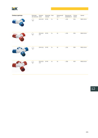 Силовые адаптеры   Расположе     Наимено   Количество Ключ   Номинальный   Номинальное     Степень   Артикул
                   ние контактов вание     полюсов           ток, А        напряжение, В   защиты

                                ССИ 1012   2Р+РЕ     6ч      16            ≤ 250           IP44      PAS21 016 3




                                ССИ 1012   3Р+РЕ     6ч      16            ≤ 250           IP44      PAS22 016 4
                                214




                                ССИ 1013   2Р+РЕ     6ч      16            ≤ 250           IP44      PAS31 016 3




                                ССИ 1013   3Р+РЕ     6ч      16            ≤ 380           IP44      PAS32 016 4
                                214




                                                                                                                     12




                                                                                                               495
 
