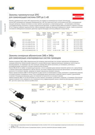 Зажимы промежуточные ЗПС
                   для самонесущей системы СИП до 1 кВ
                   Зажимы промежуточные серии ЗПС предназначены для подвеса на промежуточных опорах самонесущих
                   систем СИП изолированных проводов напряжением до 1 кВ. Они также могут быть использованы для СИП с изолированной
                   несущей нейтралью. Зажим изготовлен из стали горячего цинкования, а пластиковые детали – из полимеров, устойчивых
Арматура для СИП




                   к ультрафиолетовому излучению и погодно-климатическим факторам, что обеспечивает работоспособность изделия в течение
                   40 лет. Изделие снабжено срывным болтом, обеспечивающим надежную фиксацию проводника в зажим, также в случае воз-
                   никновения необходимости возможен демонтаж изделия благодаря наличию разборной головки болта.


                                              Наименование                Разру-       Момент Размер       Сечение жил,          Масса,     Количество    Артикул
                                                                          шающая       затяжки, зева ключа мм2                   кг         в групп.
                                                                          нагрузка, кН Н×м      (срывная/                                   упаковке, шт.
                                                                                                разборная
                                                                                                головки)

                                              ЗПС 4×25/10000              10           9        S13/S17     4×25                 0,375      80              UZA-15-D25-10000
                                              ЗПС 4×35/10000 (PS 435)     10           9        S13/S17     2×50—4×35            0,363      80              UZA-15-D35-10000
                                              ЗПС 4×50/10000 (PS 450)     10           9        S13/S17     2×95—4×50            0,363      80              UZA-15-D50-10000
                                              ЗПС 4×70/10000 (PS 470)     10           9        S13/S17     4×70                 0,583      60              UZA-15-D70-10000
                                              ЗПС 4×95/10000 (PS 470)     10           9        S13/S17     4×95                 0,567      60              UZA-15-D95-10000
                                              ЗПС 4×120/10000 (PS 4120) 10             9        S13/S17     4×120—4×150          0,533      60              UZA-15-D120-10000




                   Зажимы анкерные абонентские ЗАБ и ЗАБу
                   для самонесущих изолированных систем проводов
                   Зажимы анкерные ЗАБ и ЗАБу предназначены для анкерных креплений двух или четырех самонесущих изолированных
                   проводов абонентов. Особый рельеф поверхности клиньев обеспечивает надежную фиксацию проводника, препятствуя его
                   выскальзыванию, не повреждая при этом изоляцию провода. Все детали выполнены из полимеров, устойчивых к
                   ультрафиолетовому излучению и погодно-климатическим условиям.
                   Зажим ЗАБ 16-25 не требует инструмента для монтажа, а легко снимаемая дужка зажима позволяет крепить его к кронштейнам
                   и крюкам. Длина дужки варьируется от 90 до 150 мм, она также снабжена дополнительным фиксатором, не позволяющим ей
                   выскочить из клинового нажима, например, во время повышенных ветровых нагрузок.
                   Корпус зажима анкерного ЗАБ 4×16-35 выполнен из двух пластин из алюминиевого сплава, устойчивого к воздействию коррозии,
                   в который вложены полимерные клинья. Легко извлекаемая дужка кронштейна позволяет крепить зажим к кронштейнам
                   и крюкам. Специальные фиксаторы дужки не позволяют ей выскочить из клинового зажима.
                   Зажим анкерный ЗАБу 4×10-35 изготовлен из стали горячего цинкования, устойчивой к коррозии, и полимеров. Конструкция
                   зажима позволяет легко превратить его в промежуточный (поддерживающий) зажим поворотом фиксирующего элемента на
                   90°, для этого нужно лишь немного ослабить болт.


                                                                Наименование    Разрушающая     Диапазон сечений    Усилие         Масса,     Количество      Артикул
                                                                                нагрузка,       проводников, мм2    затяжки        кг         в упаковке,
                                                                                кгс/Н           min      max        болта, Н⋅м                шт.

                                                                ЗАБ 16-25       200/1961        2×16      4×25      —              0,14       1               UZA-14-D16-D25
                                                                (PA25x100)




                                                                ЗАБ 4×16-35     300/2942        2×16*     4×35      22             0,1        1               UZA-14-D16-D35
                                                                (SO 158)




                                                                ЗАБу 4×10-35    1223/12000** 2×10         4×35      40             0,5        1               UZA-14-D10-D35
                                                                (HEL-5505)




                   *  В том случае, если разрушающая нагрузка для двухпроводной системы не менее 3,8 кН, если же разрушающая нагрузка для системы менее 3,8 кН, минимальный
                      провод — 2×25.
                   ** Для ЗАБу 4×10-35 (HEL-5505) указана не разрушающая нагрузка, а прочность закрепления фиксации проводов в зажиме.
                   8
 
