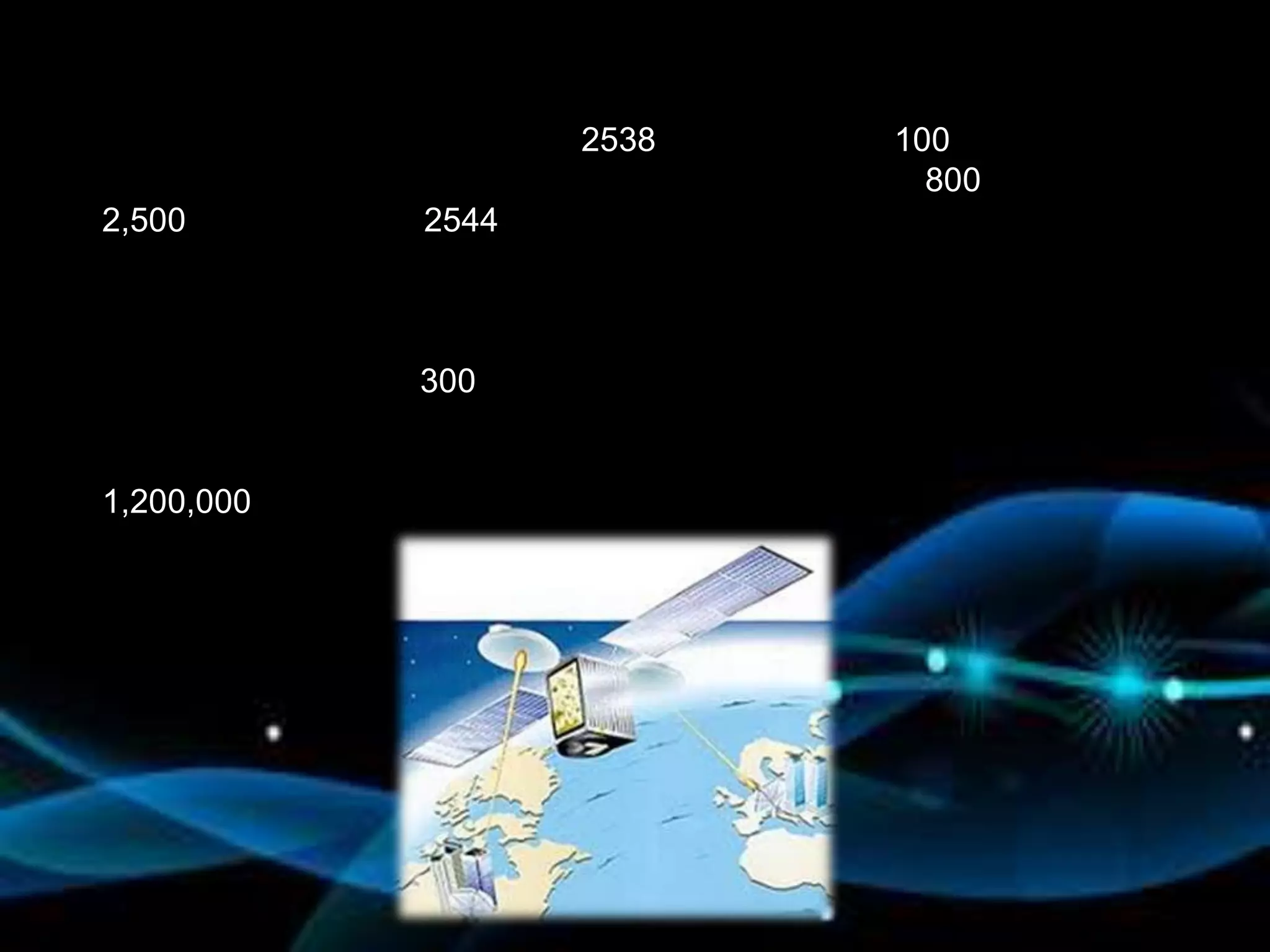 2538   100
                            800
2,500       2544



            300


1,200,000
 