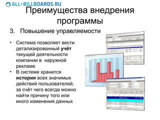 Преимущества внедрения
            программы
3. Повышение управляемости
• Система позволяет вести
  детализированный учёт
  текущей деятельности
  компании в наружной
  рекламе
• В системе хранится
  история всех значимых
  действий пользователей,
  за счёт чего всегда можно
  найти причину того или
  иного изменения данных
 
