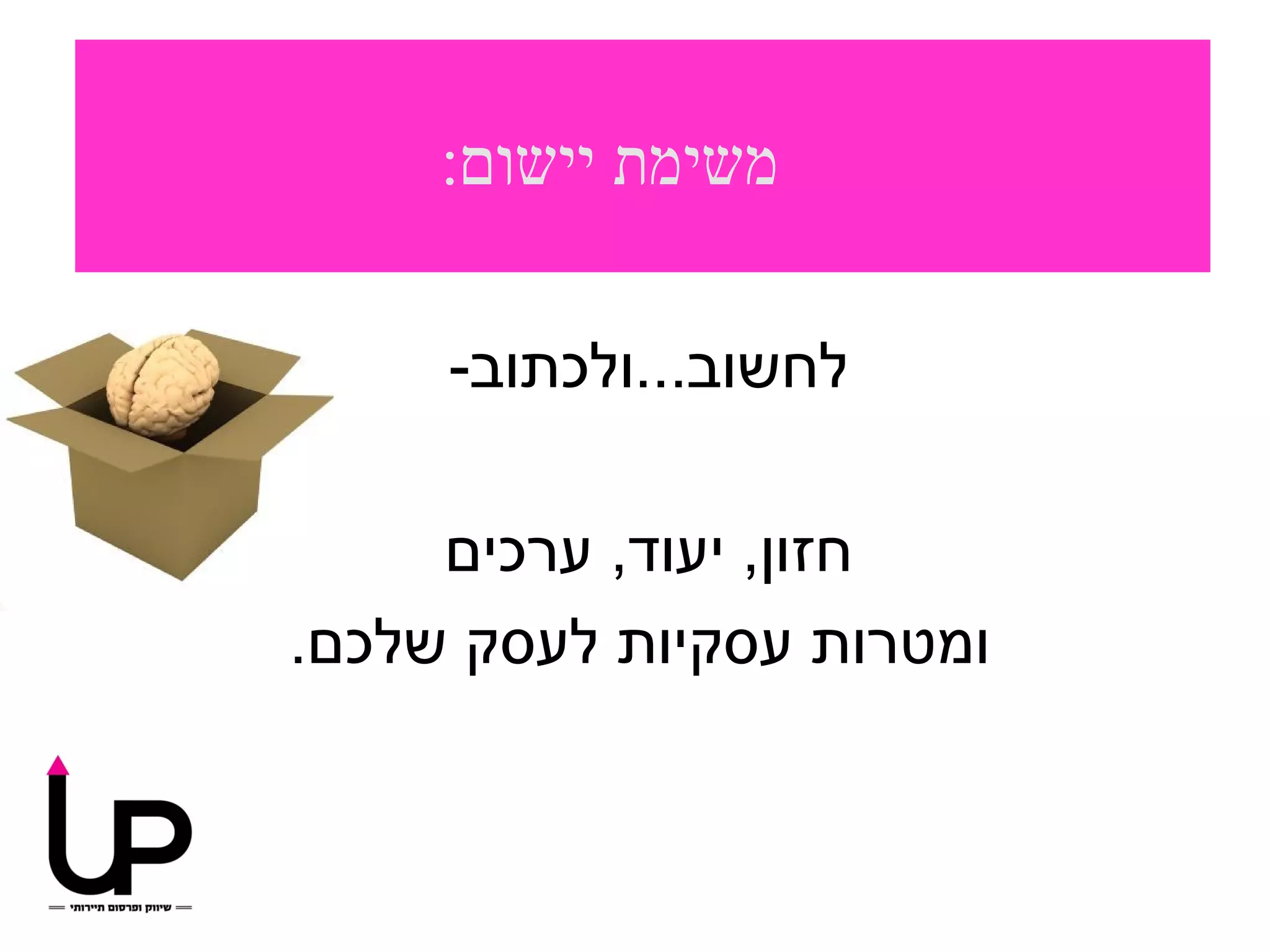 ‫משימת יישום:‬

     ‫לחשוב...ולכתוב-‬

     ‫חזון, יעוד, ערכים‬
‫ומטרות עסקיות לעסק שלכם.‬
 
