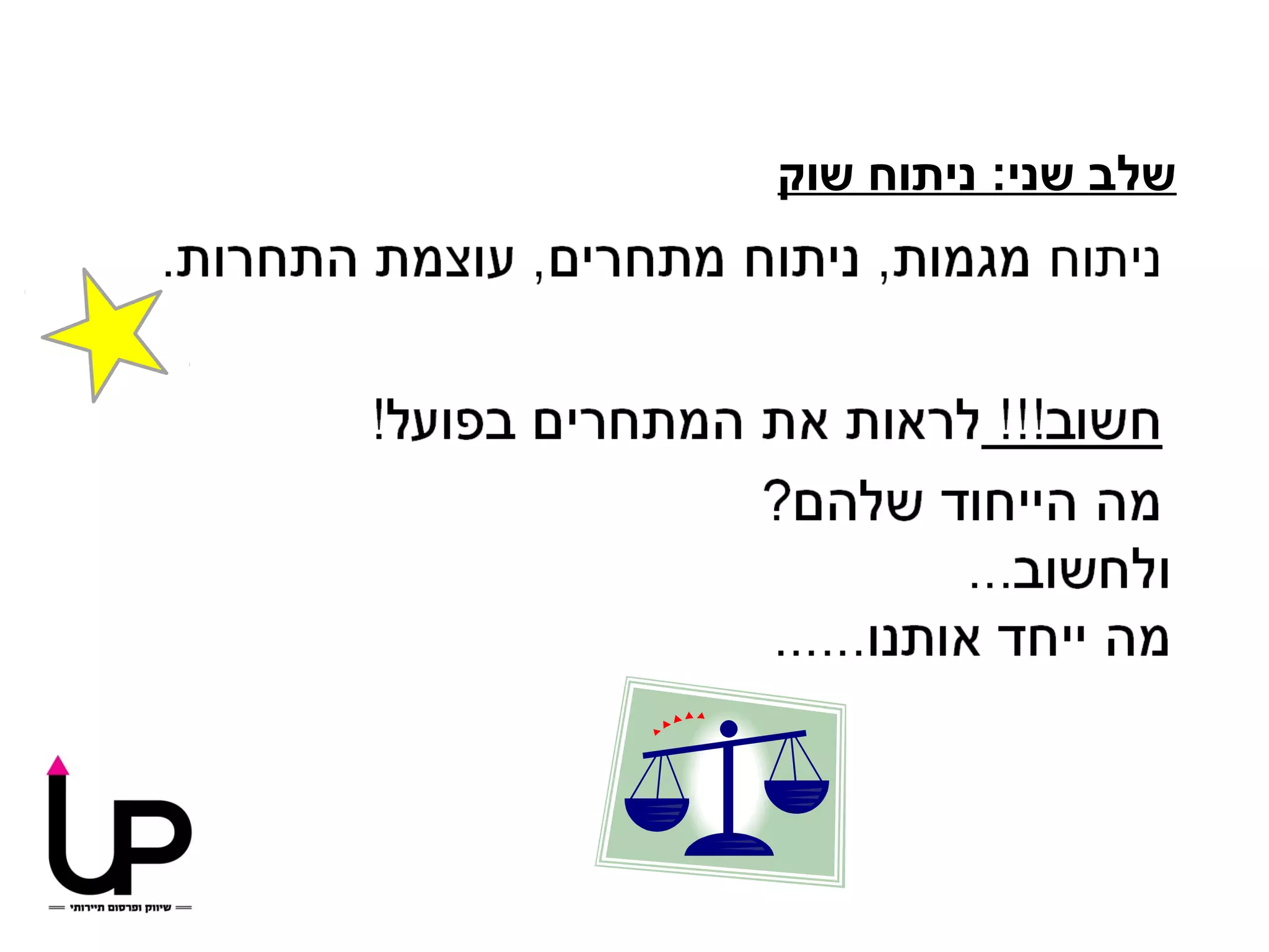 ‫שלב שני: ניתוח שוק‬
 