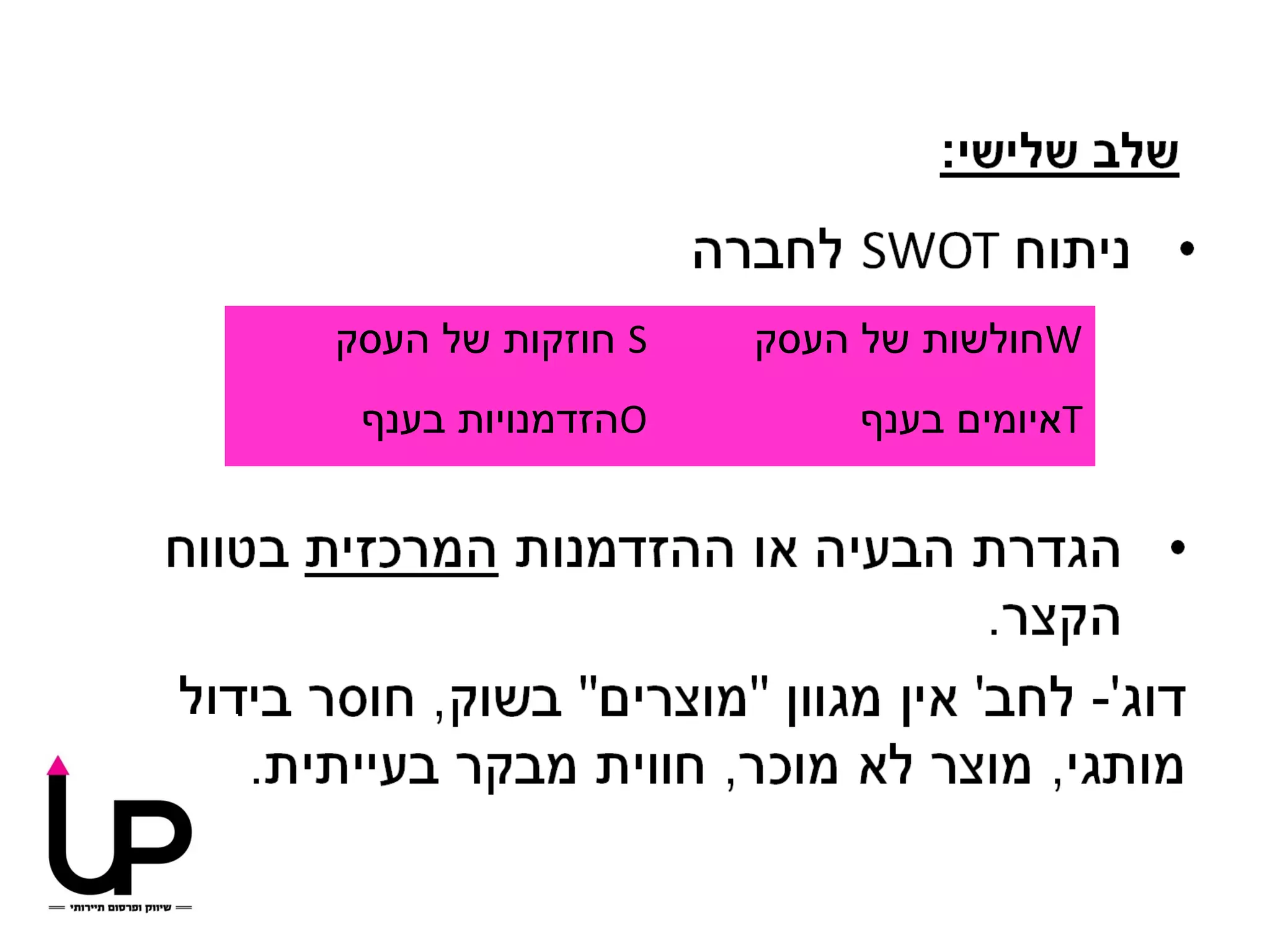 ‫‪ S‬חוזקות של העסק‬   ‫‪W‬חולשות של העסק‬
 ‫‪O‬הזדמנויות בענף‬       ‫‪T‬איומים בענף‬
 