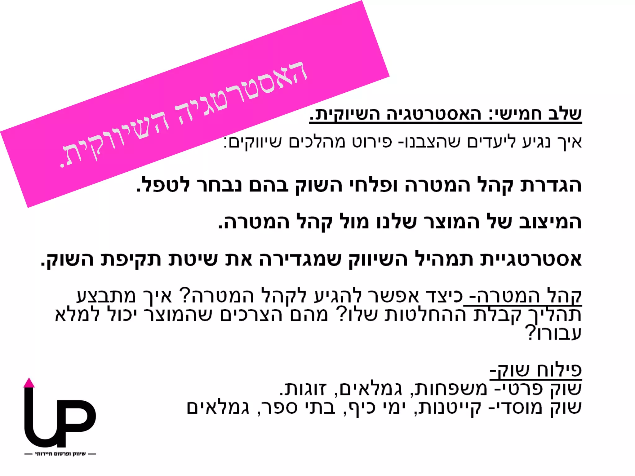 ‫טרט‬ ‫האס‬
           ‫ה‬ ‫גיה‬
    ‫שיוו‬
‫קית.‬
 