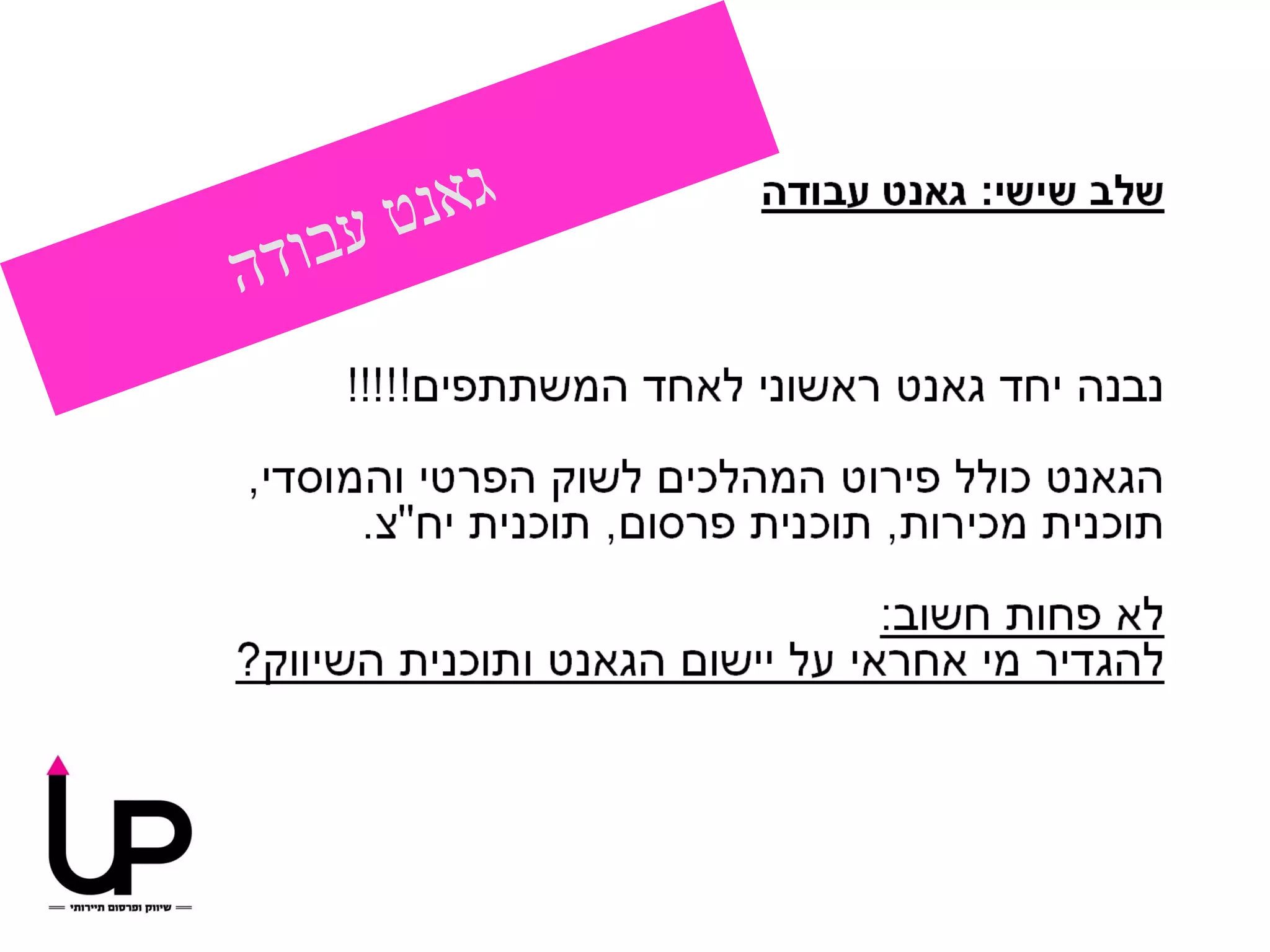 ‫טע‬ ‫גאנ‬
‫ה‬‫בוד‬
 