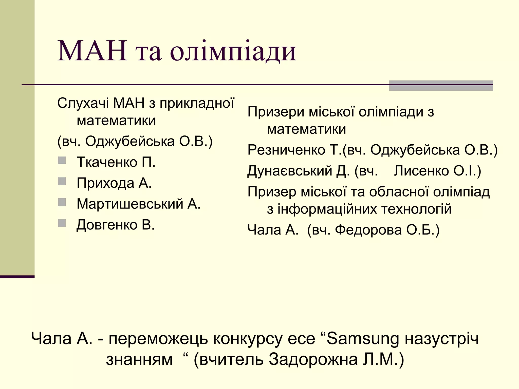МАН та олімпіади
   Слухачі МАН з прикладної
                              Призери міської олімпіади з
      математики
                                математики
   (вч. Оджубейська О.В.)
                              Резниченко Т.(вч. Оджубейська О.В.)
    Ткаченко П.
                              Дунаєвський Д. (вч. Лисенко О.І.)
    Прихода А.
                              Призер міської та обласної олімпіад
    Мартишевський А.
                                з інформаційних технологій
    Довгенко В.
                              Чала А. (вч. Федорова О.Б.)




Чала А. - переможець конкурсу есе “Samsung назустріч
         знанням “ (вчитель Задорожна Л.М.)
 