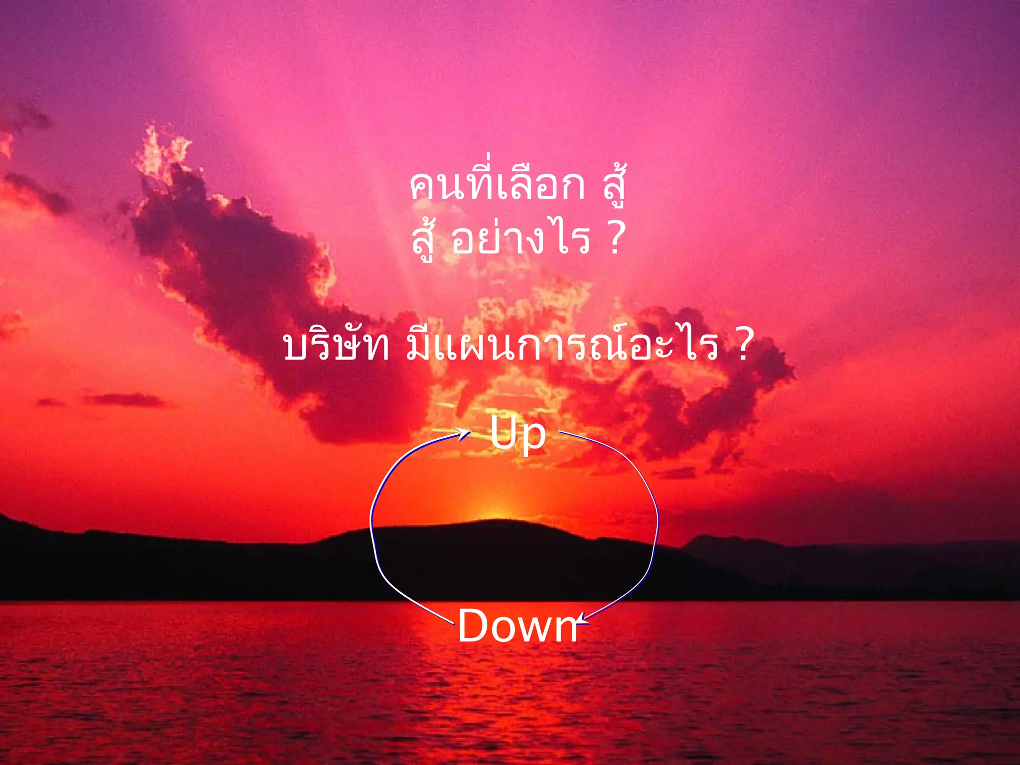 คนที่เลือก สู้
      สู้ อย่างไร ?

บริษัท มีแผนการณ์อะไร ?
           Up



         Down
 