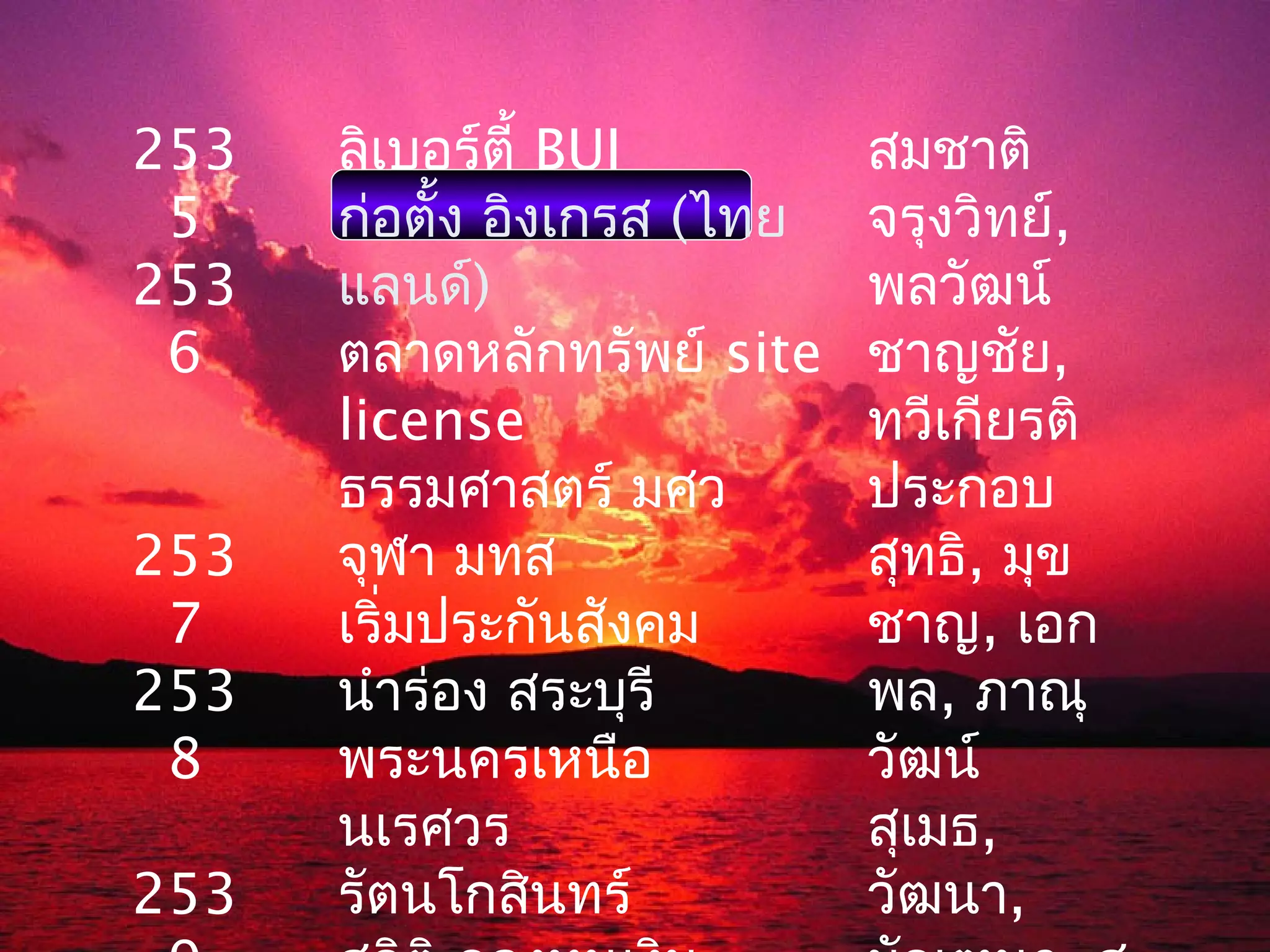 253   ลิเบอร์ตี้ BUI         สมชาติ
 5    ก่อตั้ง อิงเกรส (ไทย   จรุงวิทย์,
253   แลนด์)                 พลวัฒน์
 6    ตลาดหลักทรัพย์ site    ชาญชัย,
      license                ทวีเกียรติ
      ธรรมศาสตร์ มศว         ประกอบ
253   จุฬา มทส               สุทธิ, มุข
 7    เริ่มประกันสังคม       ชาญ, เอก
253   นำาร่อง สระบุรี        พล, ภาณุ
 8    พระนครเหนือ            วัฒน์
      นเรศวร                 สุเมธ,
253   รัตนโกสินทร์           วัฒนา,
 