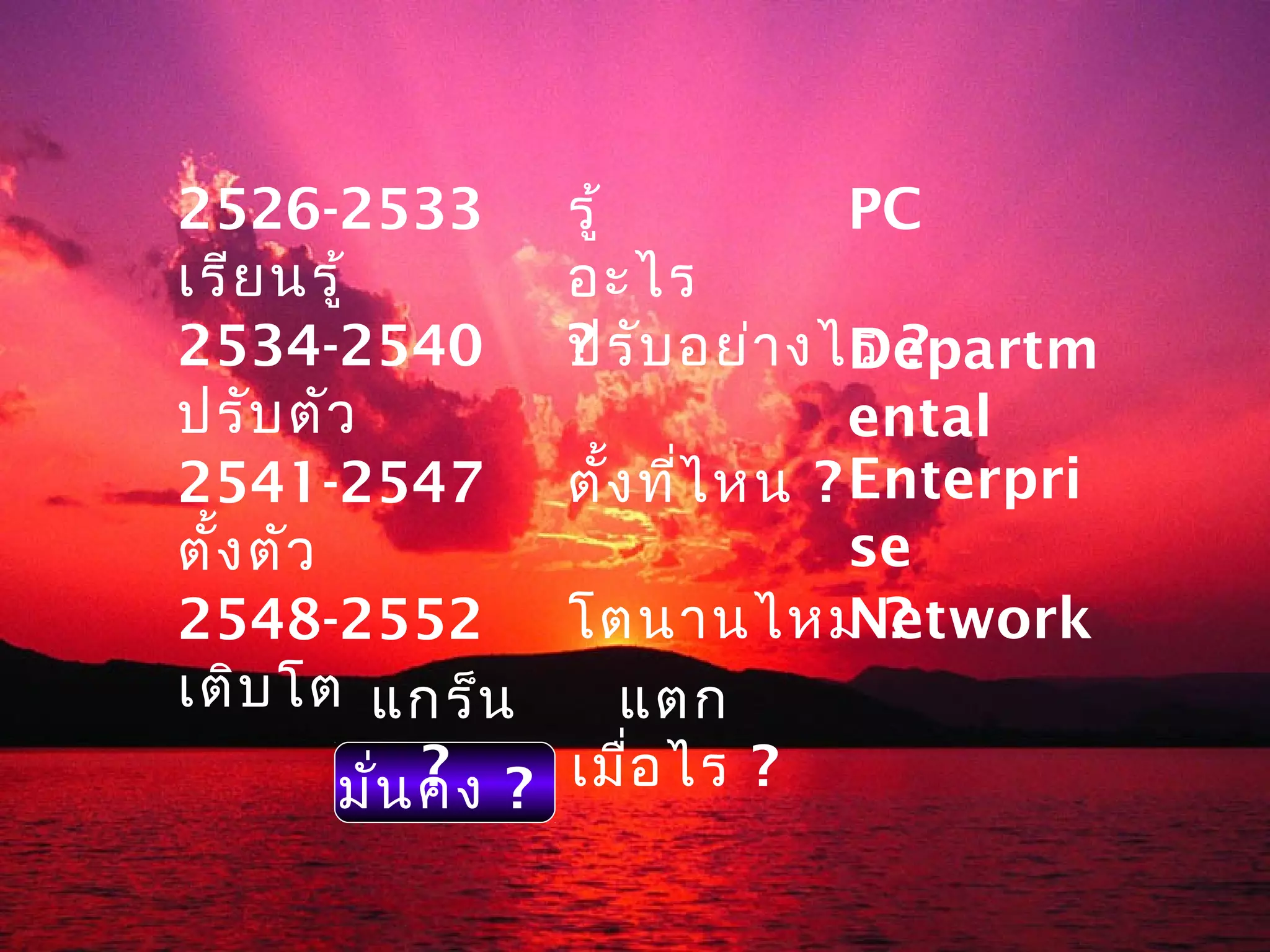 2526-2533            รู้            PC
เรีย นรู้            อะไร
2534-2540            ? บ อย่า งไร ?
                     ปรั            Departm
ปรับ ตัว                            ental
2541-2547            ตั้ง ที่ไ หน ? Enterpri
ตั้ง ตัว                            se
2548-2552            โตนานไหม ?     Network
เติบ โต แกร็น            แตก
              ?
         มั่น คง ?   เมื่อ ไร ?
 