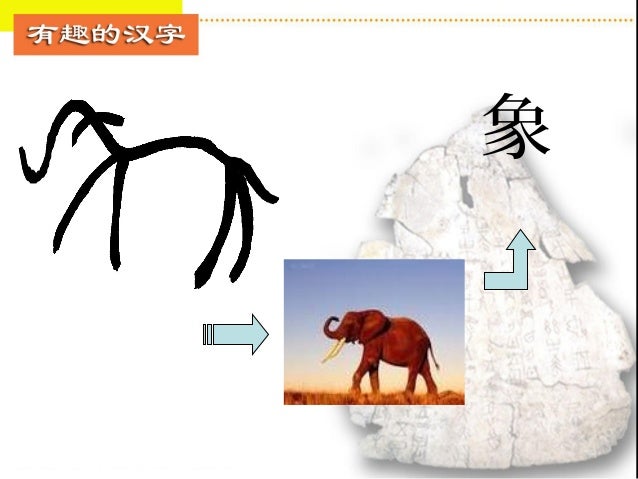有趣的汉字 有趣的汉字