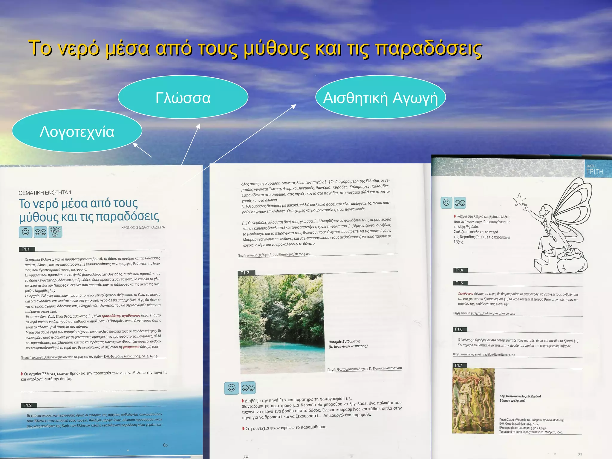 Το νερό μέσα από τους μύθους και τις παραδόσεις

              Γλώσσα          Αισθητική Αγωγή

 Λογοτεχνία
 