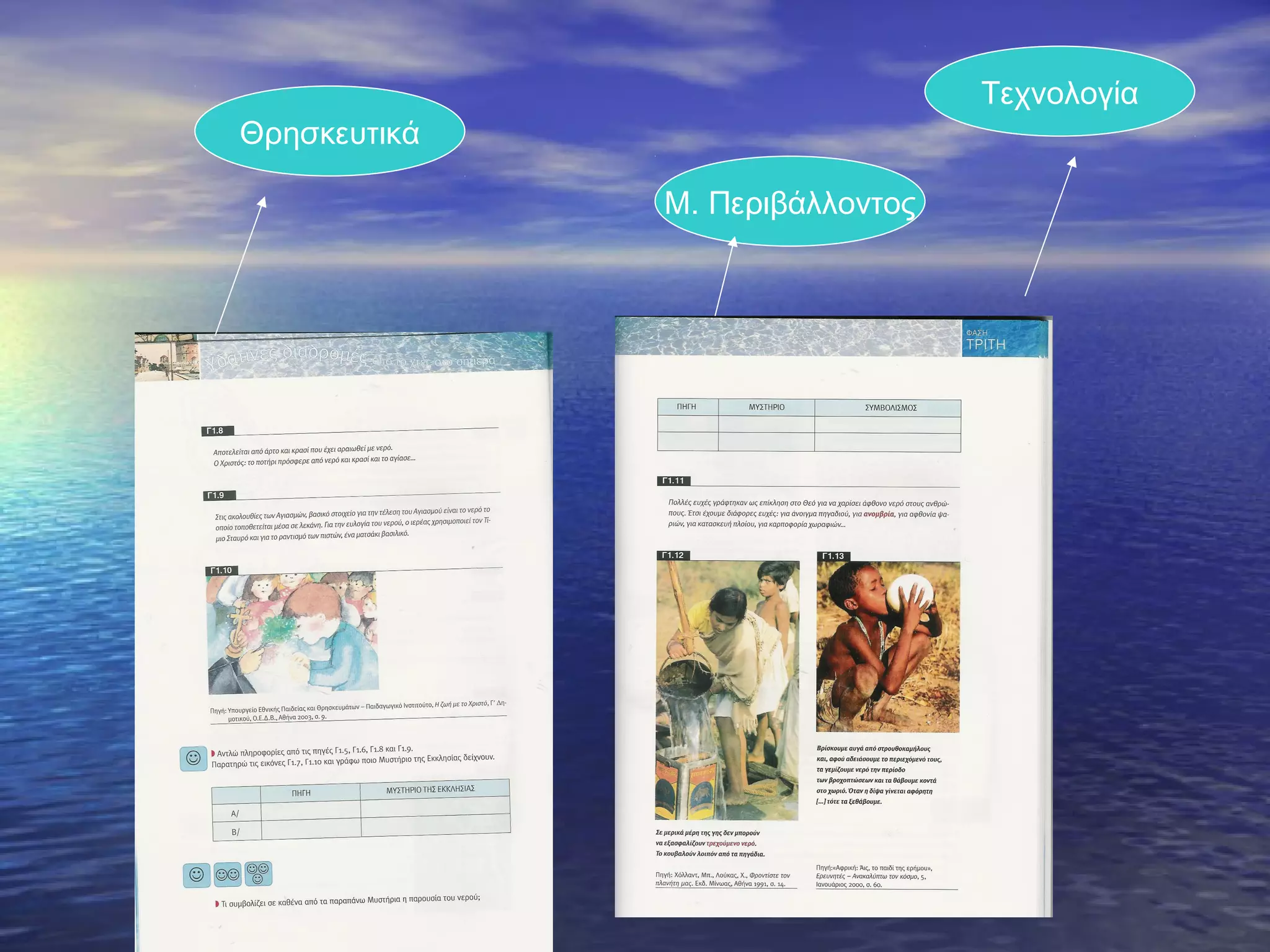 Τεχνολογία
Θρησκευτικά

              Μ. Περιβάλλοντος
 