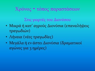 Χρόνος – ηόπος παραζηάζεων
          Στισ γιορτϋσ του Διονύςου
• Μικρϊ ό κατ’ αγρούσ Διονύςια (επαναλόψεισ
  τραγωδιών)
• Λόναια (νϋεσ τραγωδύεσ)
• Μεγϊλα ό εν ϊςτει Διονύςια (δραματικού
  αγώνεσ για 3 ημϋρεσ)
 